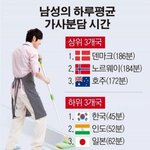 남자들 진짜 이래?