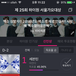 [세븐틴] <b>우아</b>어아ㅏㅏㅏㅏ!!