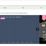 [EXO] 야 너네 스밍은 돌리고있는거야??
