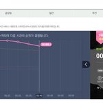 [EXO] <b>이상황</b>에미안한데 얘네계속떨어짐
