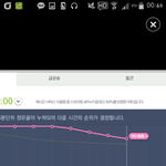 [EXO] 45분 차트 희망잇다 <b>여깃</b>는애들 다들은거맞?