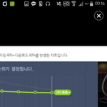 [EXO] 이러고 이등하면 <b>땅</b>친다