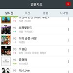 [드루와] 위너대단하네 <b>공허</b>해 차트인ㅋㅋㅋㅋㅋㅋㅋㅋㅋ