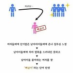 [EXO] <b>빠순이</b> ㅇㄱㄹㅇ아니냐