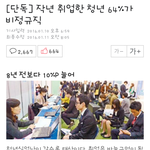 우리 현실에 눈물이남..