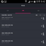 [방탄소년단] 홉이<b>반지</b> 투표권 주세요ㅠㅜㅜㅜ