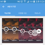 토익 열심히 달리는 사람 봐봐.