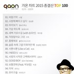 [댓글부탁해] 가온 차트 탑 100위.jpg