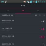 [방탄소년단] 인증