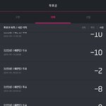 [세븐틴] 투표권 남는 <b>사람</b> ㅈㅂ!!!
