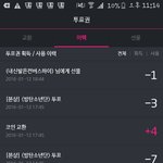 [방탄소년단] 투표권좀줘