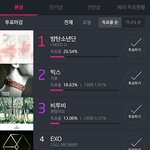 [방탄소년단] 아직까진 괜찮은 것 같아!