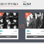[EXO] 이글 보면 둘기즈 존1나 폭망 이뤄짐ㅇㅇ애들 <b>상주</b>자.
