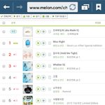 [방탄소년단] 야미친 <b>급상승</b>봐