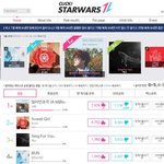 [방탄소년단] <b>클릭</b>스타워즈투표하자