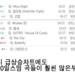 [방탄소년단] 지네들이 더 화력 <b>세단</b>다ㅋㅋㅋㅋ