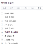네이년 핫<b>토픽</b> 키워드 ㅋㅋㅋㅋㅋㅋ