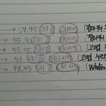 [방탄소년단] 진짜 미안한데 <b>혼란</b>스럽거든?