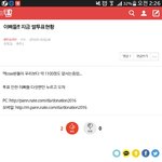 [EXO] 현재 <b>쌀</b>투표 상황이래