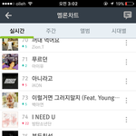[방탄소년단] 안<b>희주</b> 언니 꾸준히 가시네여