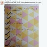 [방탄소년단] 와 역시 민군<b>주님</b>