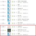 [방탄소년단] 나 아래 천일 스밍 얘기 쓴 <b>아민</b>데