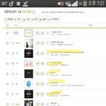 [방탄소년단] 오늘 멜롱 3시꺼 천일염 개털렸는데 상남자하나로 <b>생색</b>;