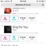 [방탄소년단] 클릭스타워즈따라잡자!!!