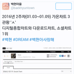 [백현] 백현  <b>가온</b>차트 3관왕 ㅊㅋ!!!