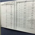 [<b>방탄소년단</b>] 서가대 큐싵트!!!!