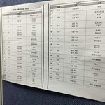 [방탄소년단] 서가대 큐시트