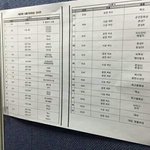 [EXO] 서ㅓ가ㅏ대ㅐ 큐시트