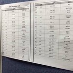 [방탄소년단] 서가대<b>순서</b>래!!