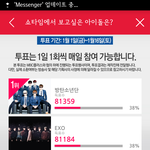 말로만 보고싶다하지말고 투표ㄱ 회원가입<b>필요</b>없고 진짜 거의 따라잡음