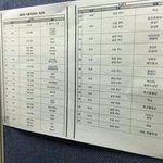 [방탄소년단] 큐시트있다 애들2부<b>얌</b>