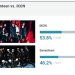 [세븐틴] 얘들아 여기가서 투표하자! 우리지고있어