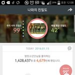 [방탄소년단] 요즘 <b>온도</b> 올리는거 넘나 재밌..