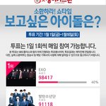 [EXO] 얘들아 나 아까 100000 못찍을것같다고 한 앤데