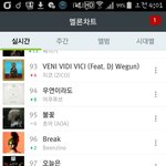 [방탄소년단] 새벽4시 실시간 차트