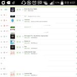 [방탄소년단] 4시 급상승 차트