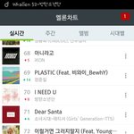 [방탄소년단] 새벽5시 실시간 차트