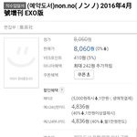 [댓글부탁해] 엑소 일본<b>잡지</b> 커버모델인가봐