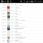 [방탄소년단] 우리 스밍 열심히 <b>돌리</b>장