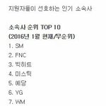 [방탄소년단] 방탄의 <b>영향력</b>인가 ..