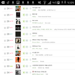[방탄소년단] <b>희주</b> 언니 급상승에 뜸ㄷㄷ