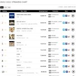 지니 성적 디밀면서 스트리밍 <b>자위질</b> 노노합시다^^