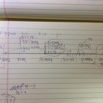 [댓글부탁해] 중3되는 사람인데 이것 좀