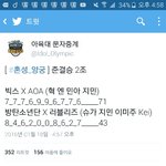 [방탄소년단] <b>총점</b>숰ㅋㅋㅋㅋㅋㅋ