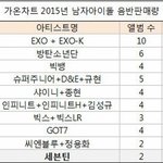 [세븐틴] 역시슈퍼루키<b>bb</b>