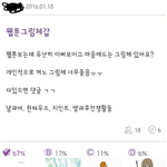 <b>네버</b> 웹툰 그림체갑????